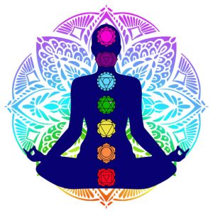 Human silhouette in yoga pose with chakras